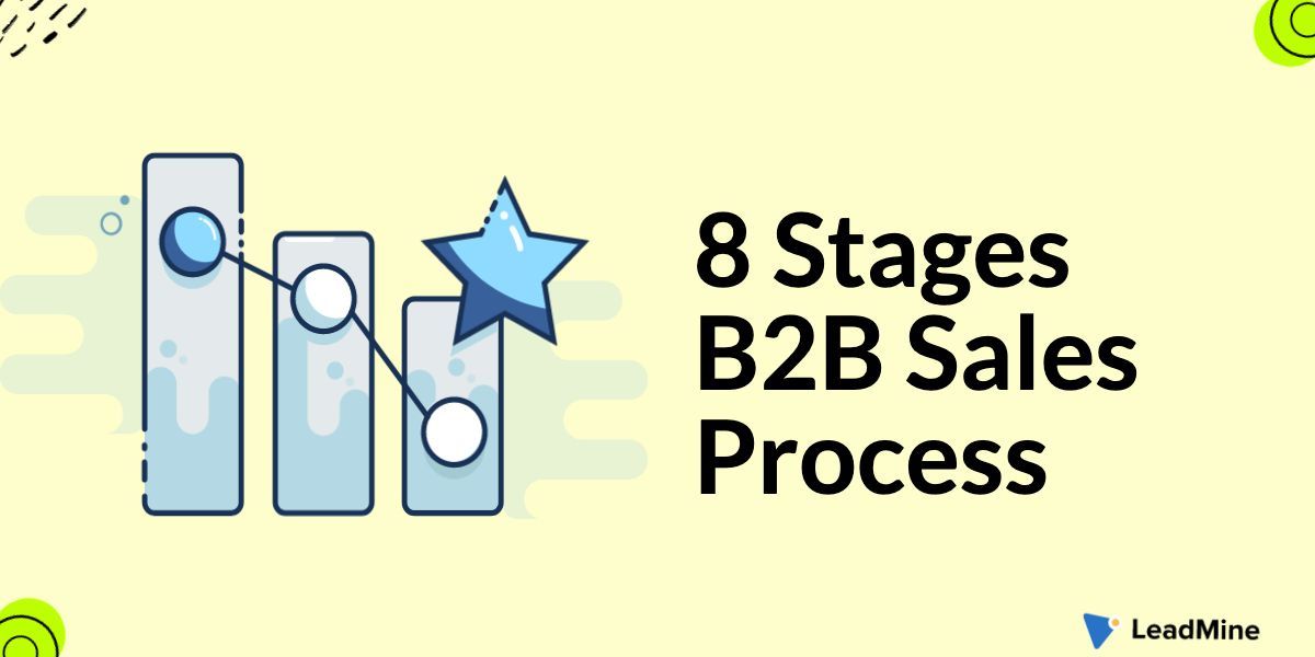 The 8 Stages Of The B2b Sales Process 1687