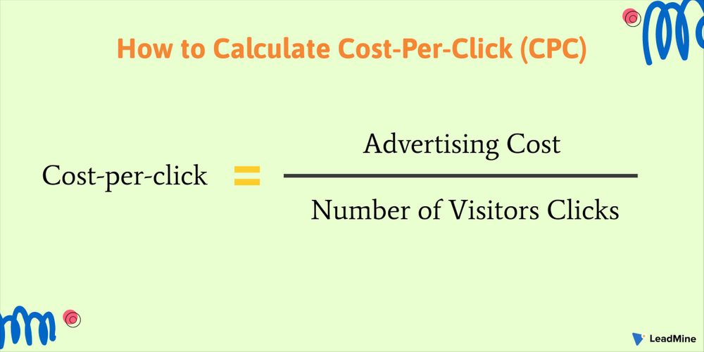 Cost Per Click CPC Definition Calculation Advantage Disadvantage   Calculate CPC  1  